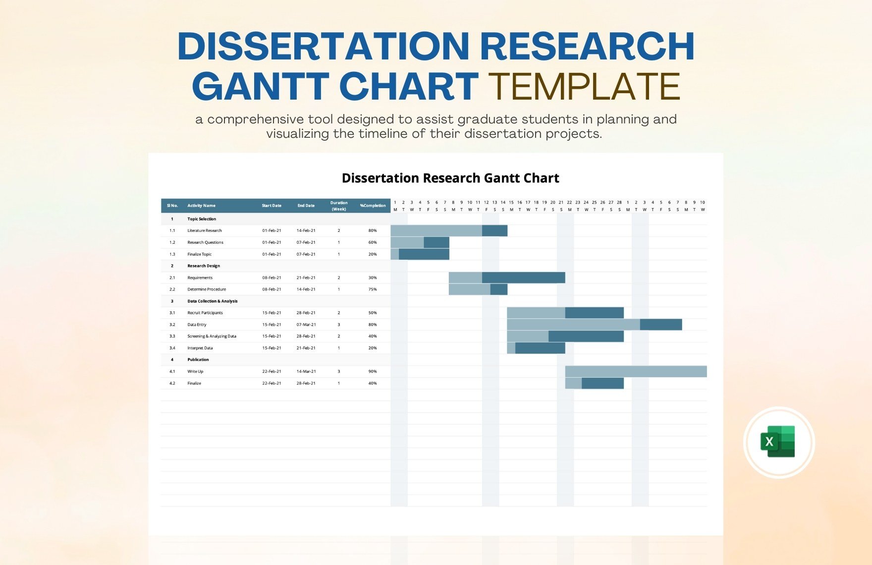 Dissertation Research Gantt Chart Template in Excel