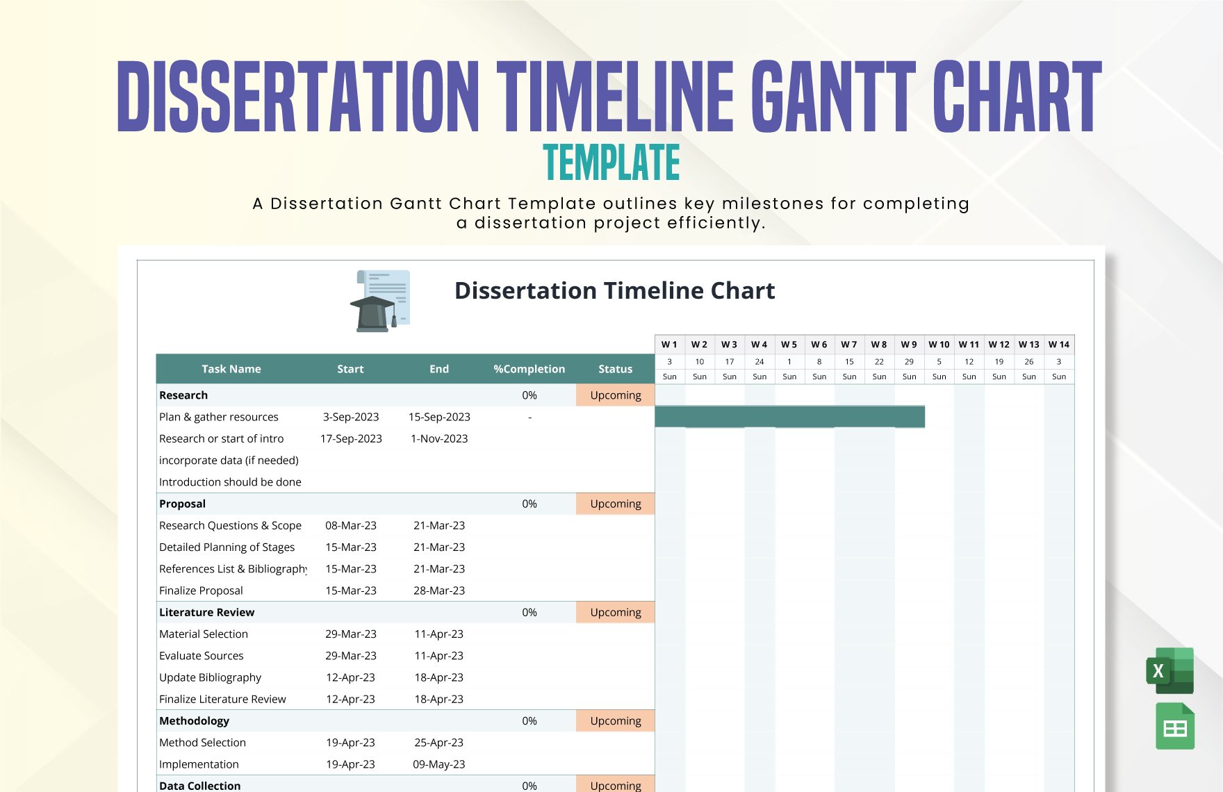 Free Dissertation Timeline Gantt Chart Template in Excel, Google Sheets