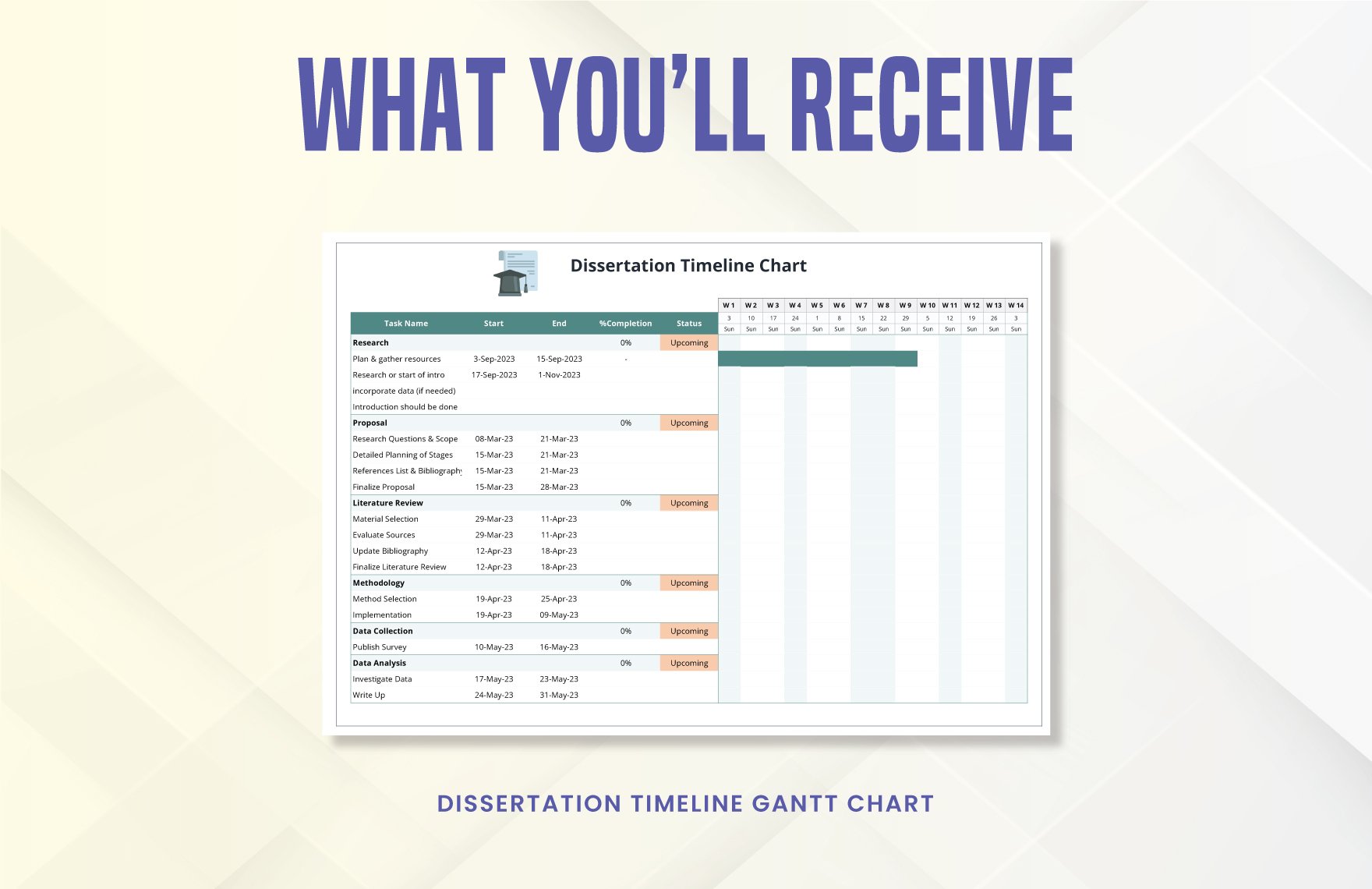 Dissertation Timeline Gantt Chart Template
