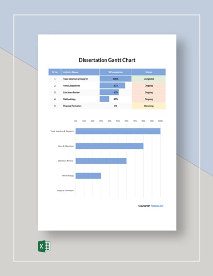 gantt chart dissertation timetable