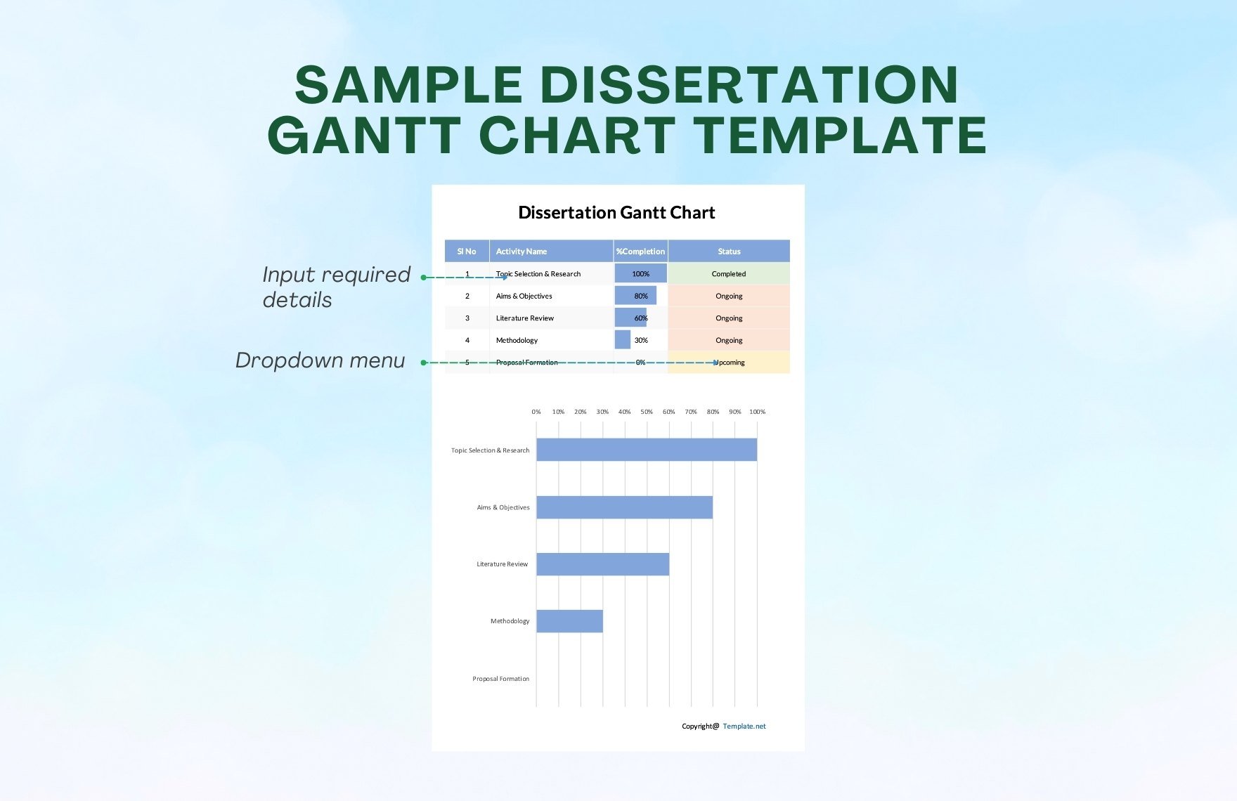 Sample Dissertation Gantt Chart Template