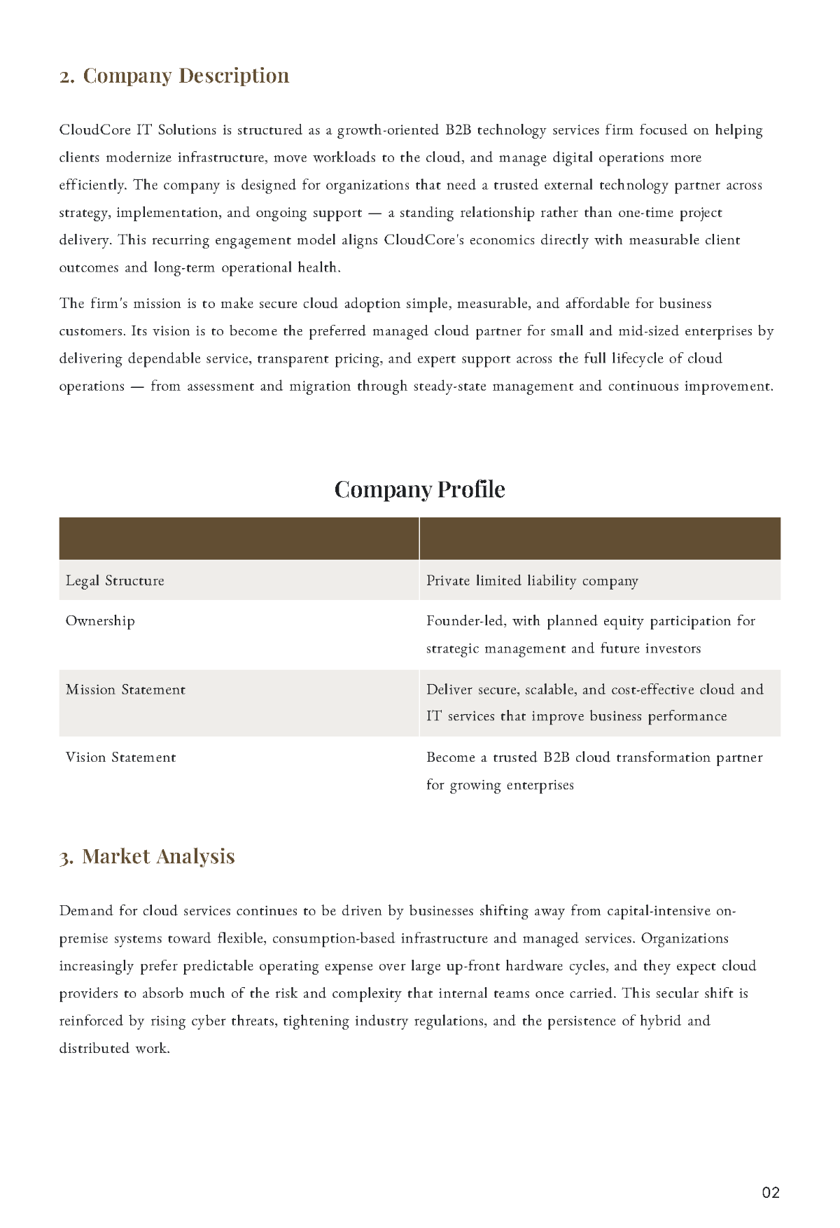 Free B2B Business Plan Template to Edit Online
