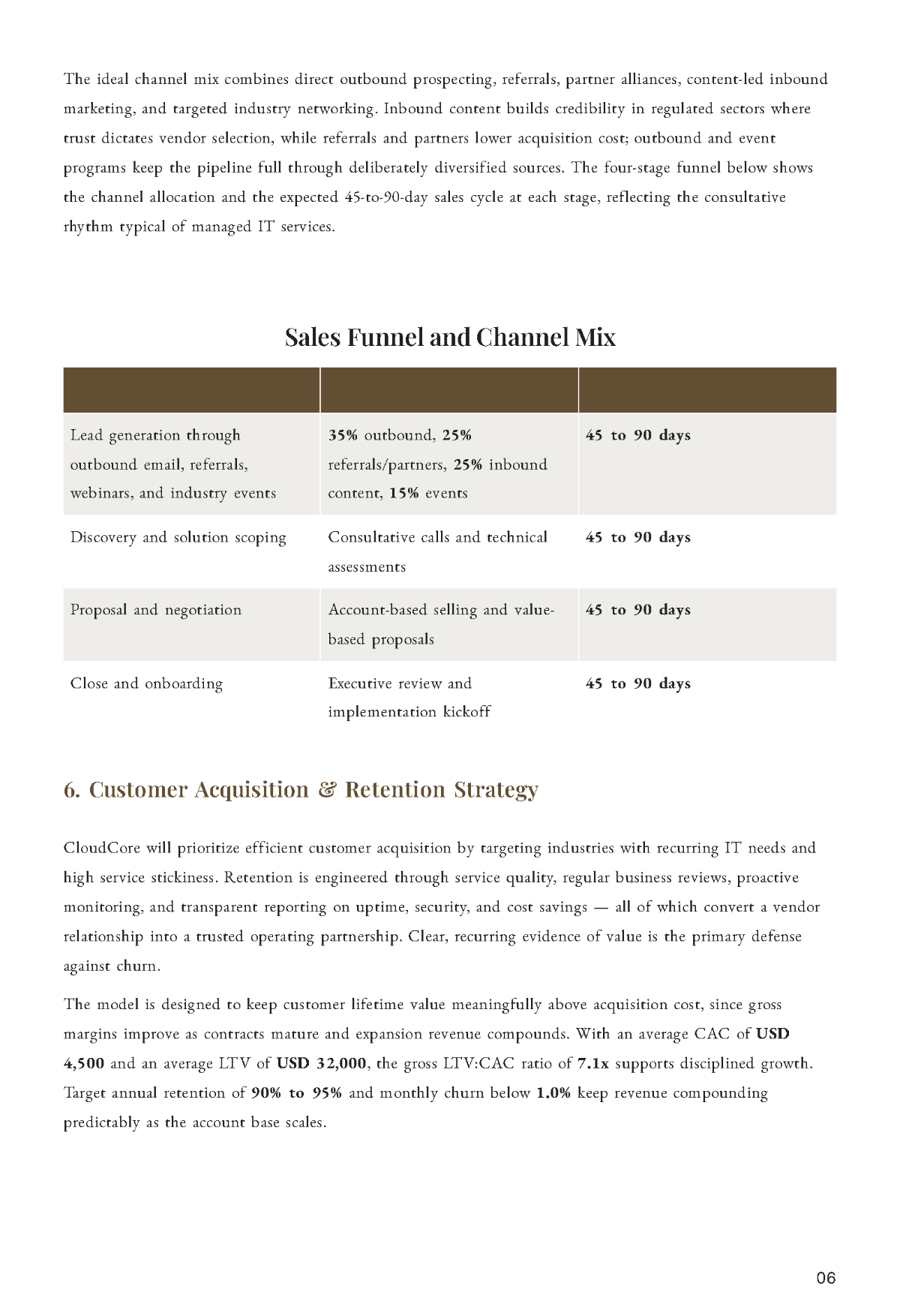 Free B2B Business Plan Template to Edit Online
