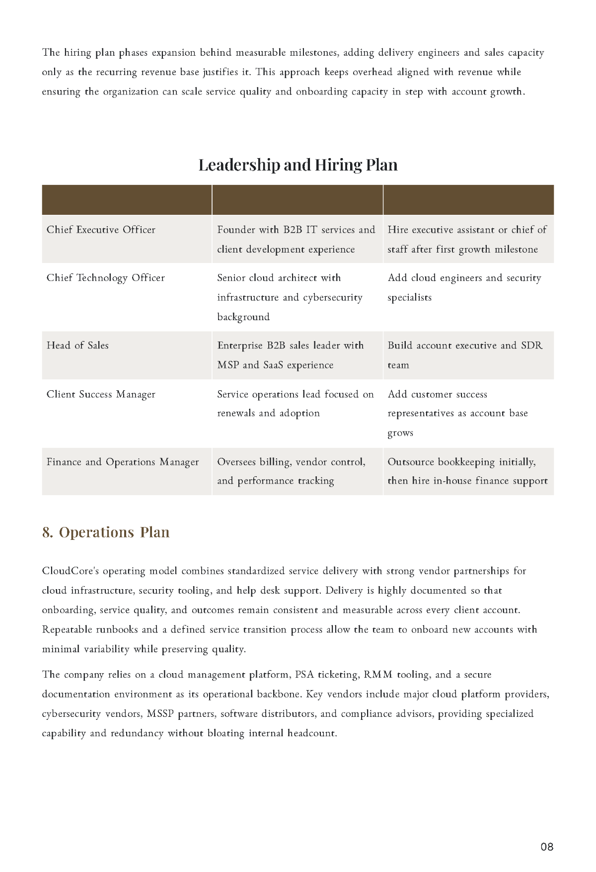 Free B2B Business Plan Template to Edit Online