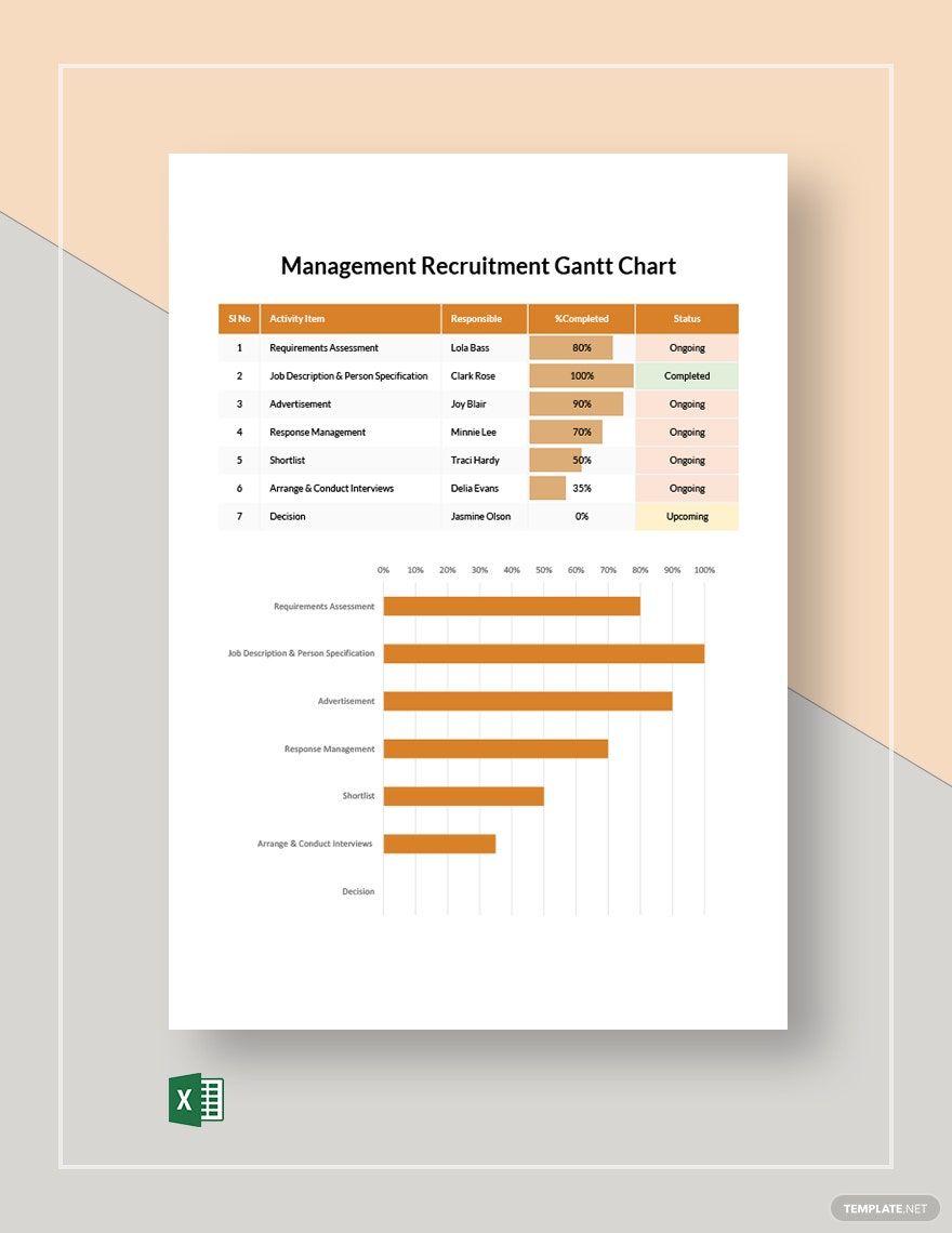 Management Recruitment Gantt Chart Template in Excel