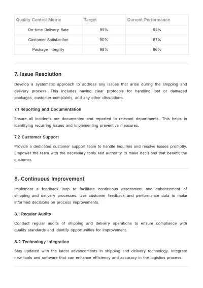 Free Shipping and Delivery Quality Control Plan Template to Edit Online