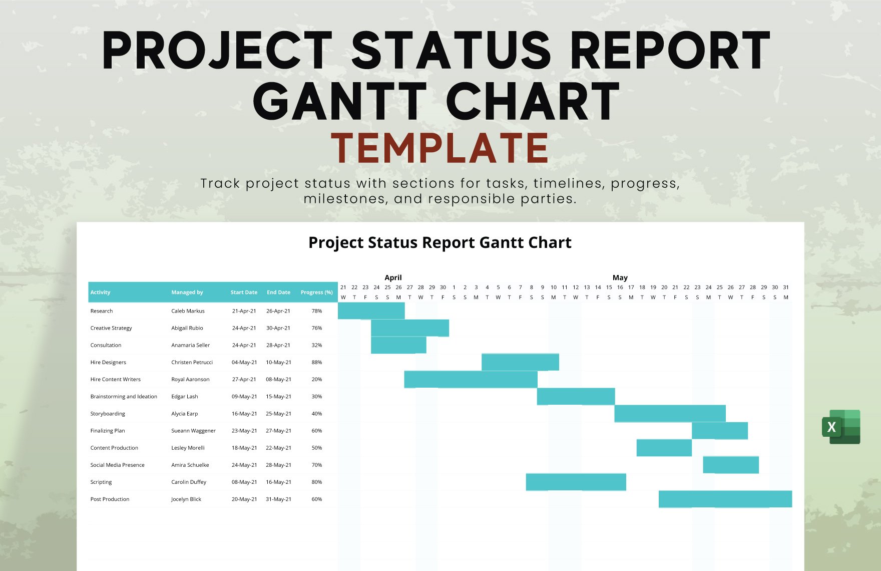 Project Status Report Gantt Chart Template in Excel