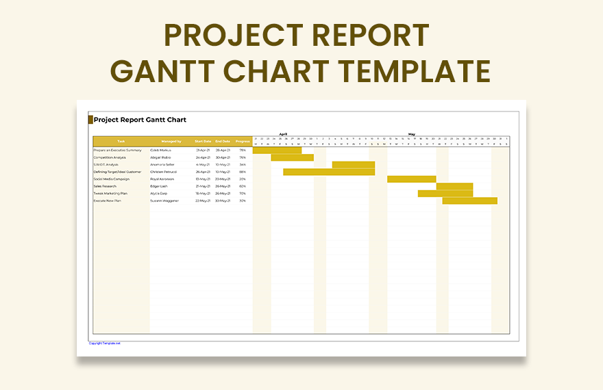 Project Report Gantt Chart Template