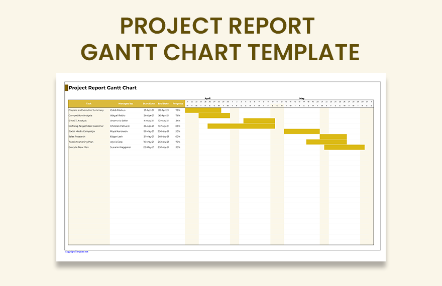 Project Report Gantt Chart Template in Excel, Google Sheets - Download | Template.net