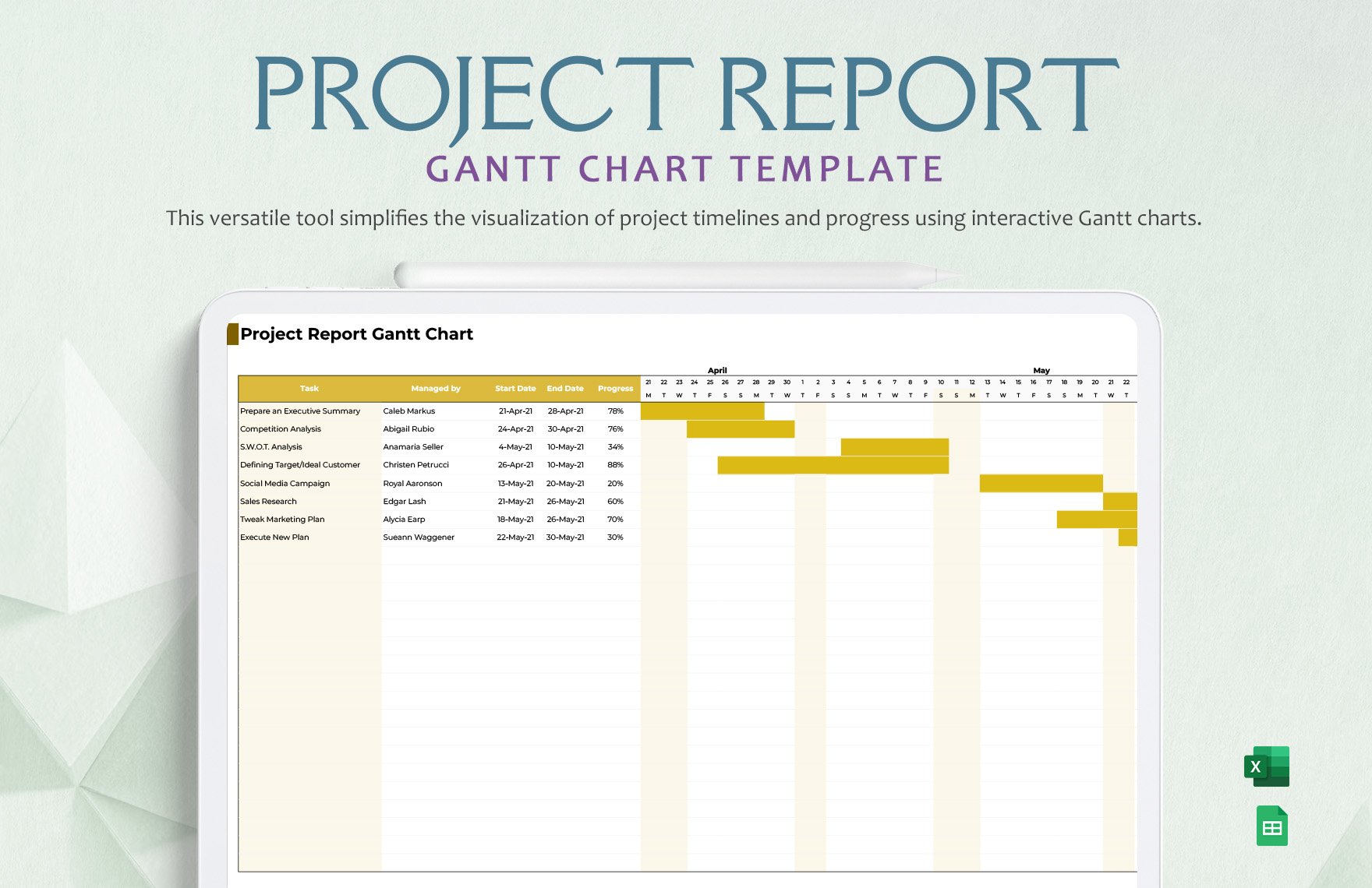 Project Report Gantt Chart Template in Excel, Google Sheets