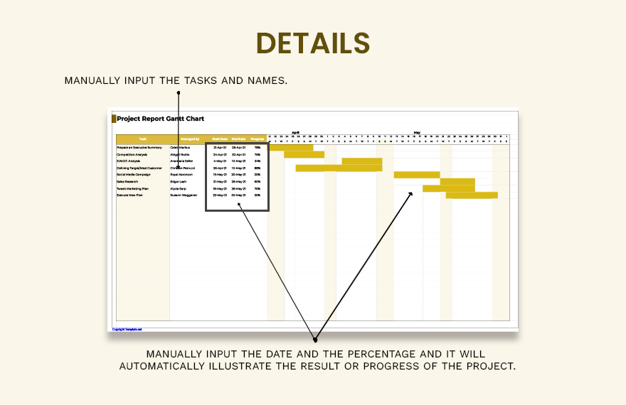 Project Report Gantt Chart 