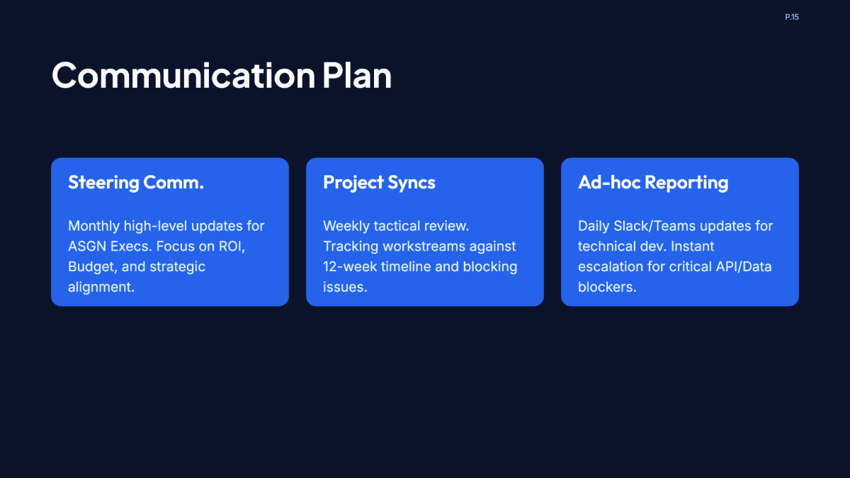 Free B2B Project Plan Template to Edit Online