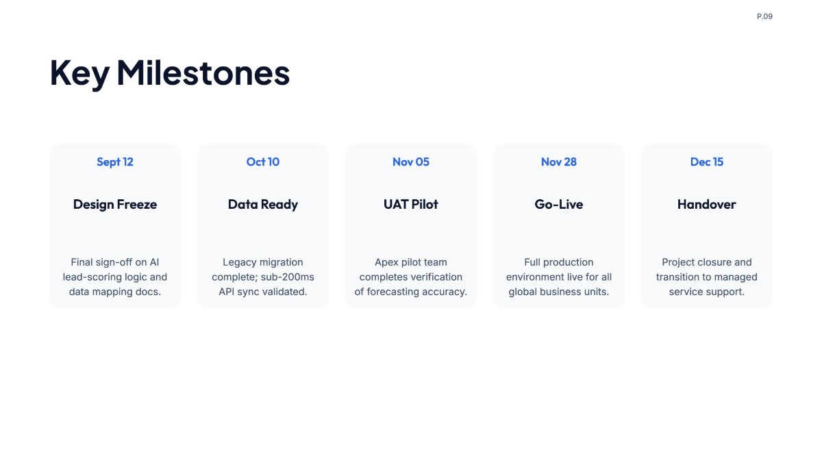 Free B2B Project Plan Template to Edit Online