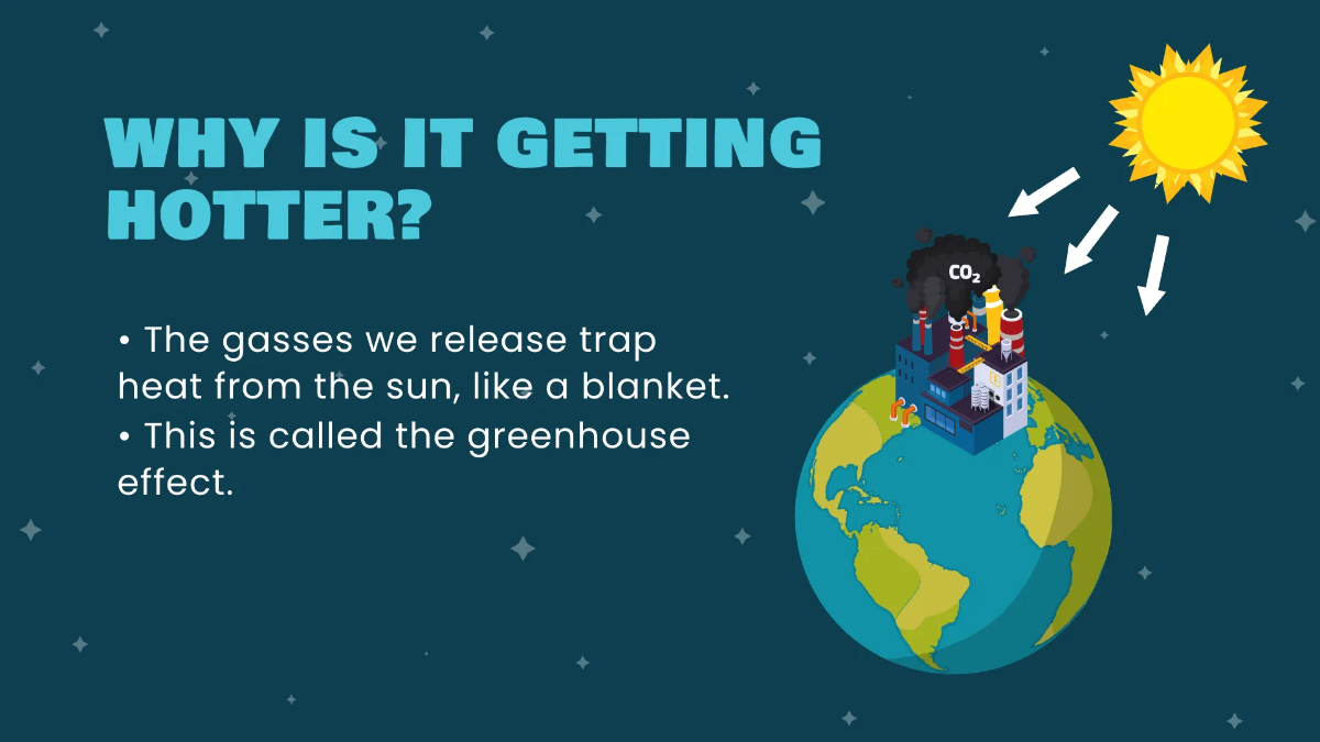 Free Global Warming Kids Presentation Template to Edit Online