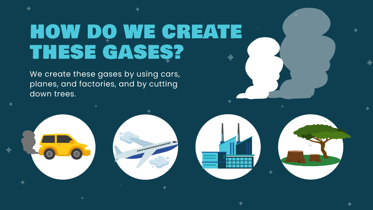 Free Global Warming Kids Presentation Template to Edit Online