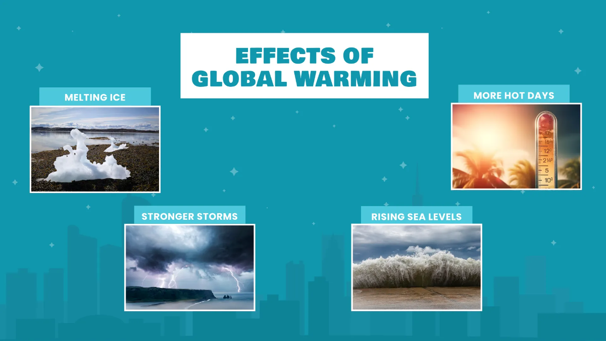 Free Global Warming Kids Presentation Template to Edit Online