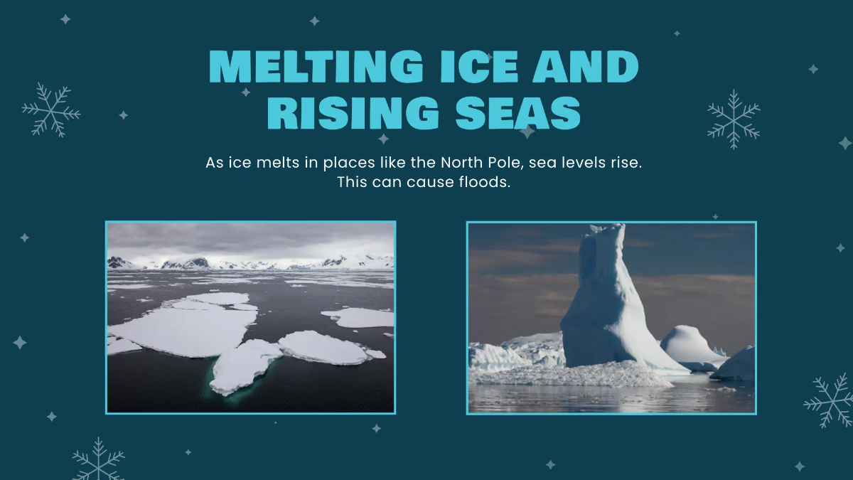 Free Global Warming Kids Presentation Template to Edit Online