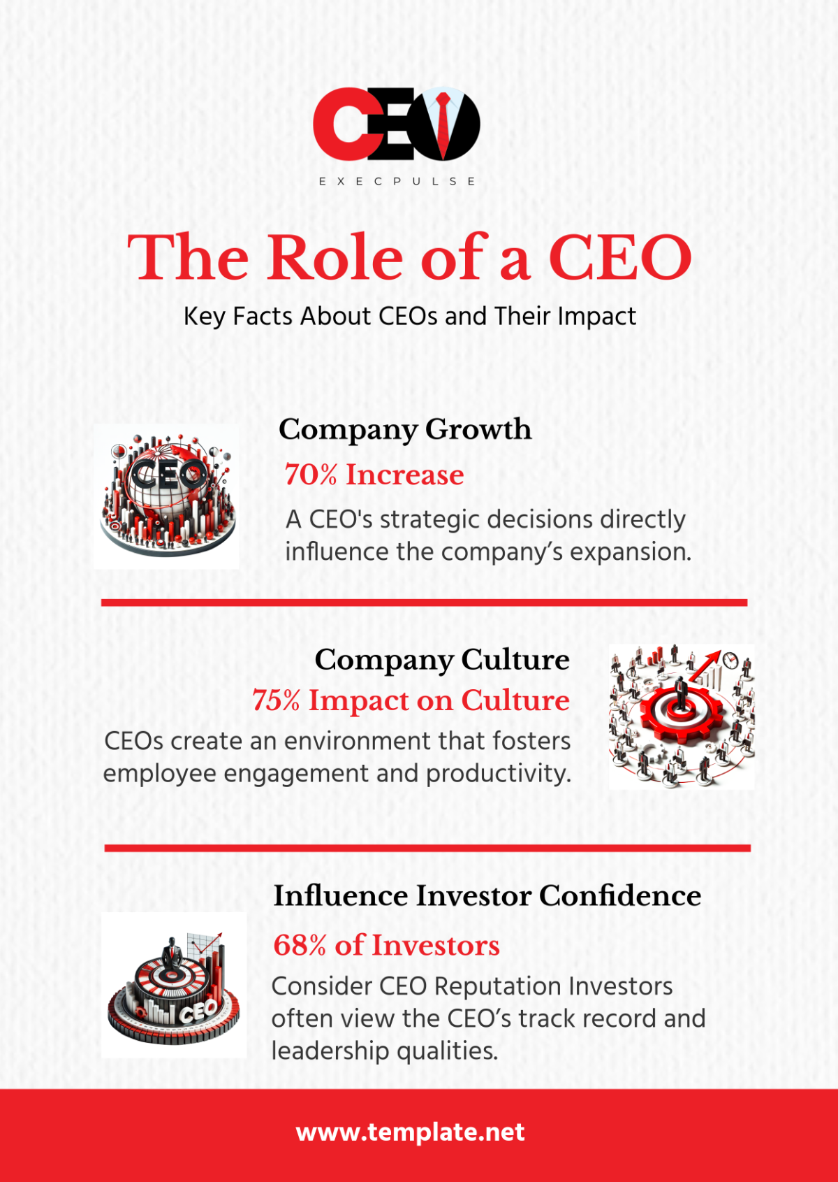 Free CEO Infographics Template - Edit Online & Download