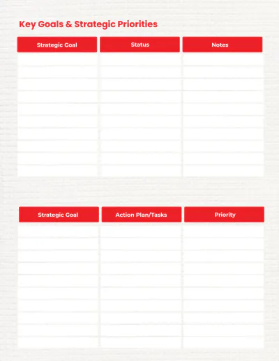 Free CEO Workflow Planner Template to Edit Online