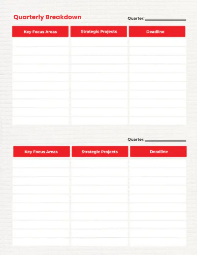 Free CEO Workflow Planner Template to Edit Online
