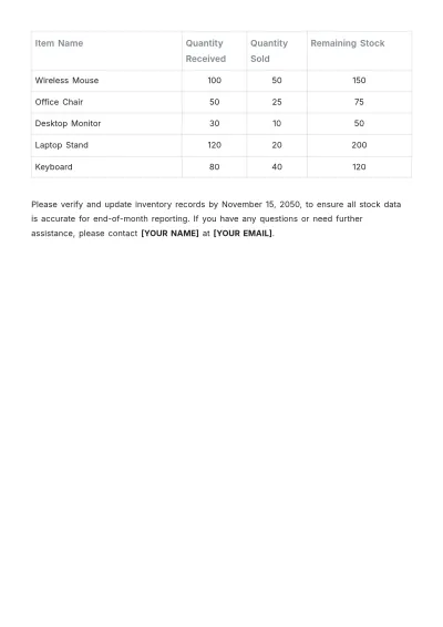 Free Inventory Format Template to Edit Online