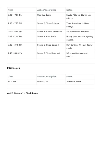 Free Run Sheet for Performances Template to Edit Online