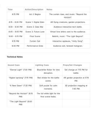 Free Run Sheet for Performances Template to Edit Online
