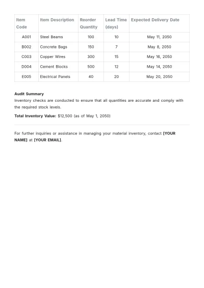 Free Material Inventory Format Template to Edit Online