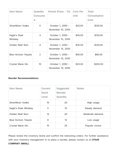 Free Bar Inventory Format Template to Edit Online