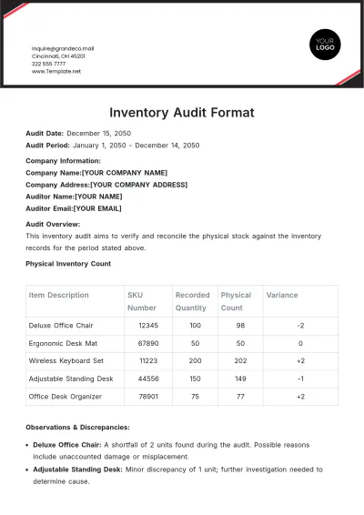 Free Inventory Audit Format Template to Edit Online