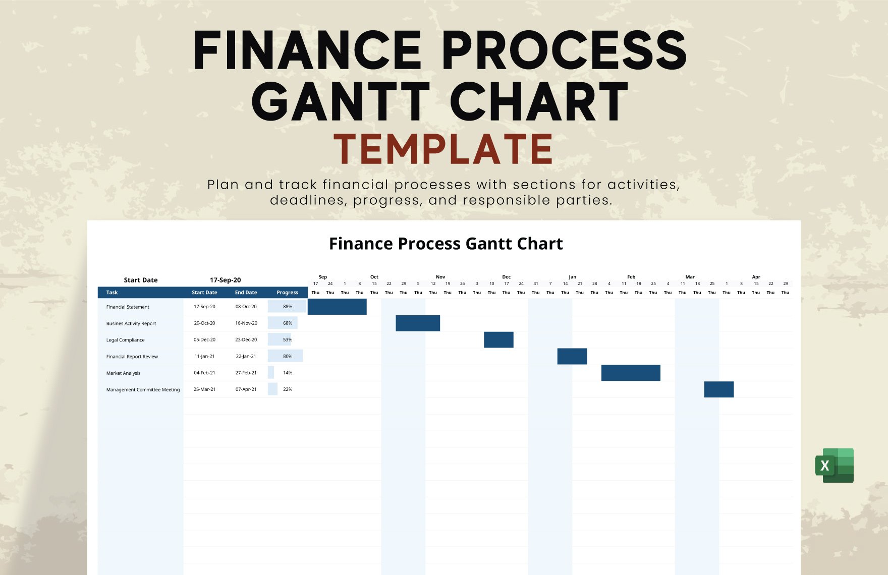 Finance Process Gantt Chart Template in Excel