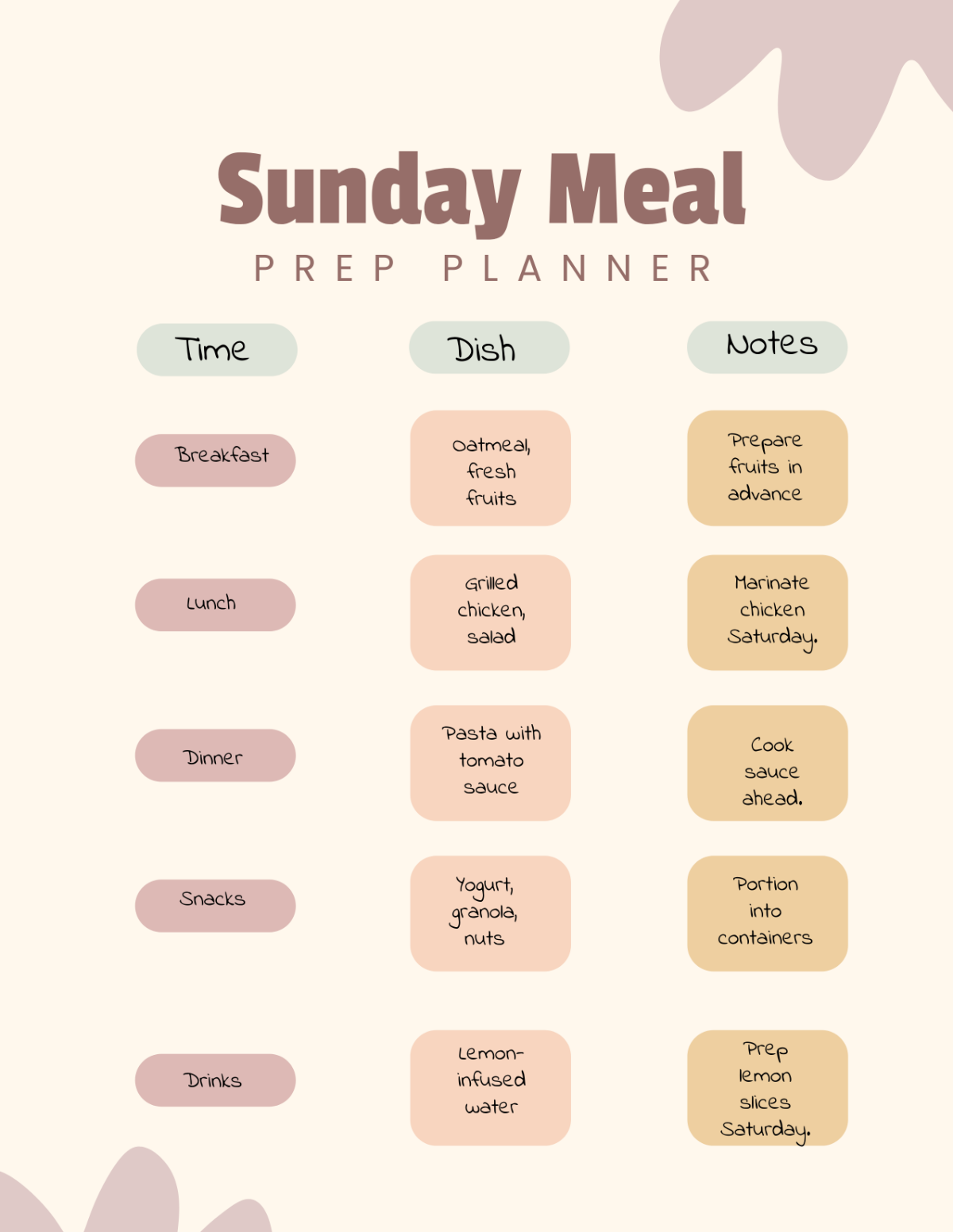 Free Sunday Meal Prep Planner Template - Edit Online & Download