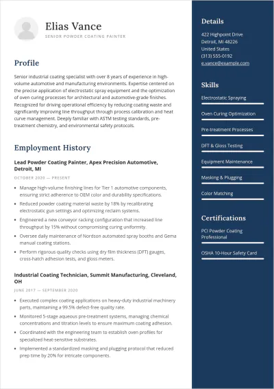 Free Powder Coating Painter ATS Resume Template, AI Resume Builder