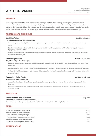 Free Custom Sign Painter ATS Resume Template, AI Resume Builder