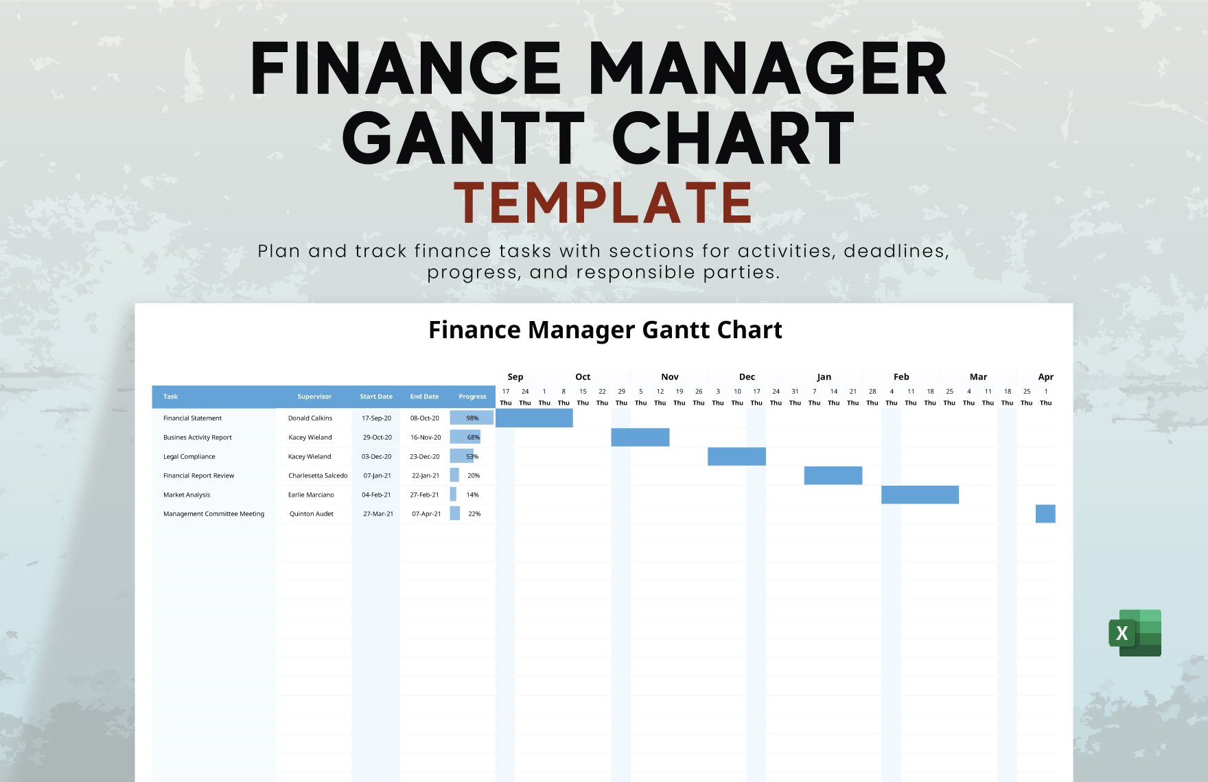 Finance Manager Gantt Chart Template in Excel