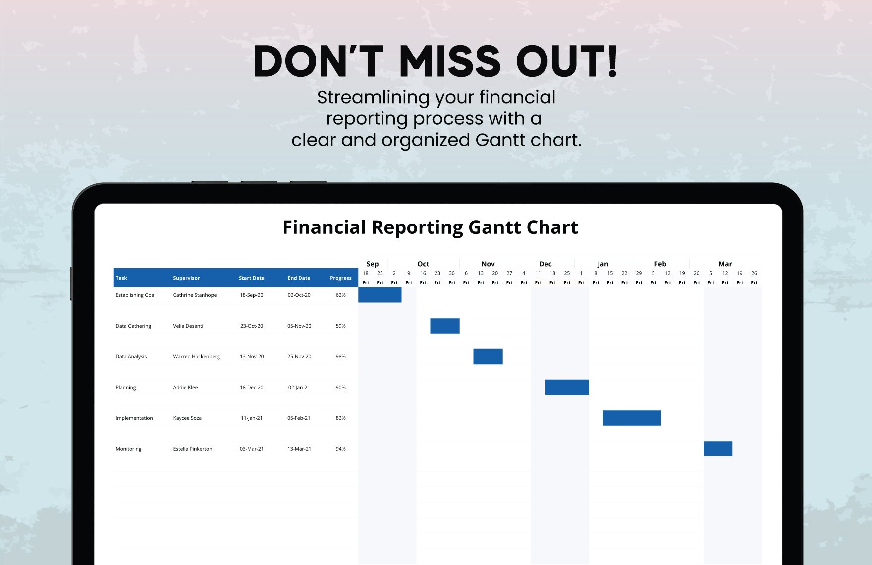 Financial Reporting Gantt Chart Template