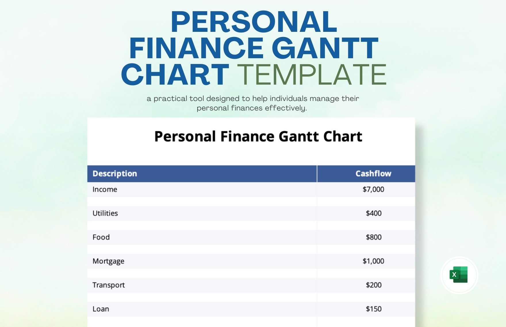 Personal Finance Gantt Chart Template in Excel
