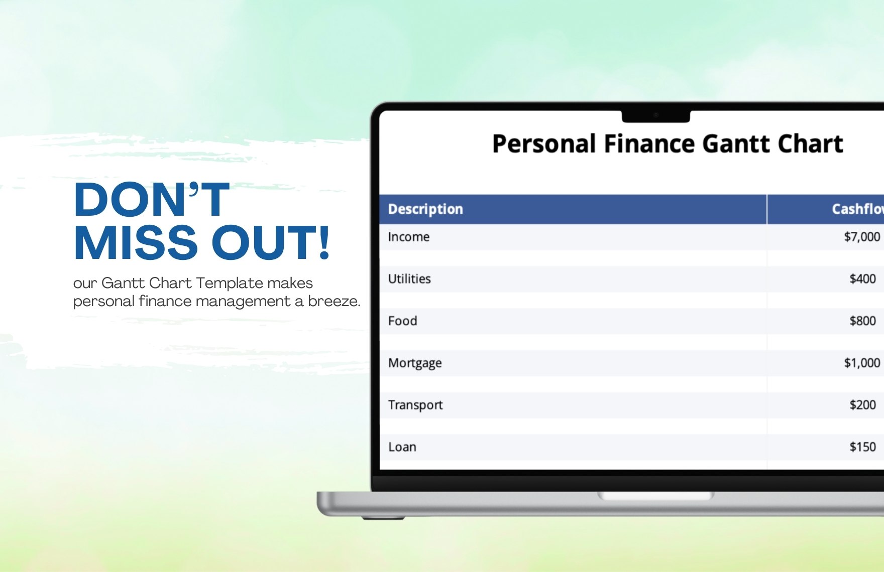 Personal Finance Gantt Chart Template
