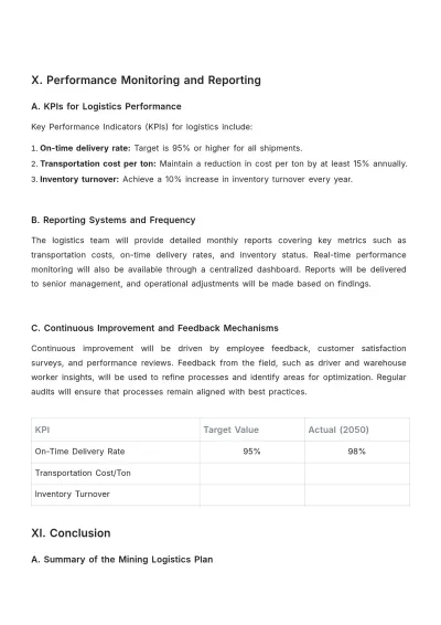 Free Mining Logistics Plan Template to Edit Online