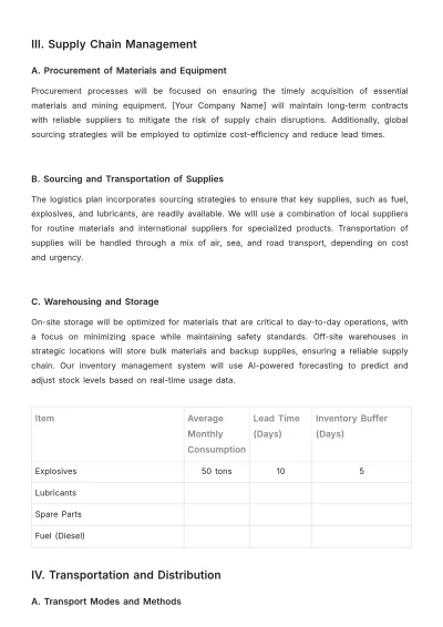 Free Mining Logistics Plan Template to Edit Online