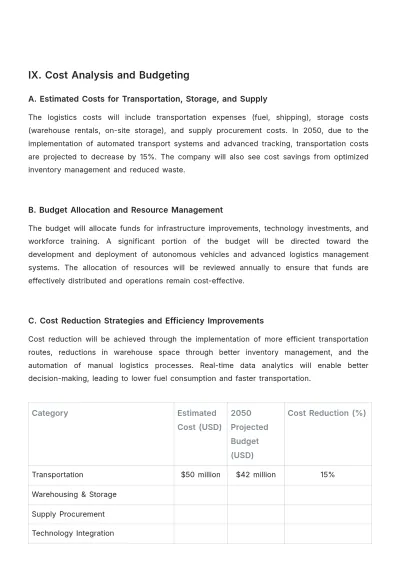 Free Mining Logistics Plan Template to Edit Online