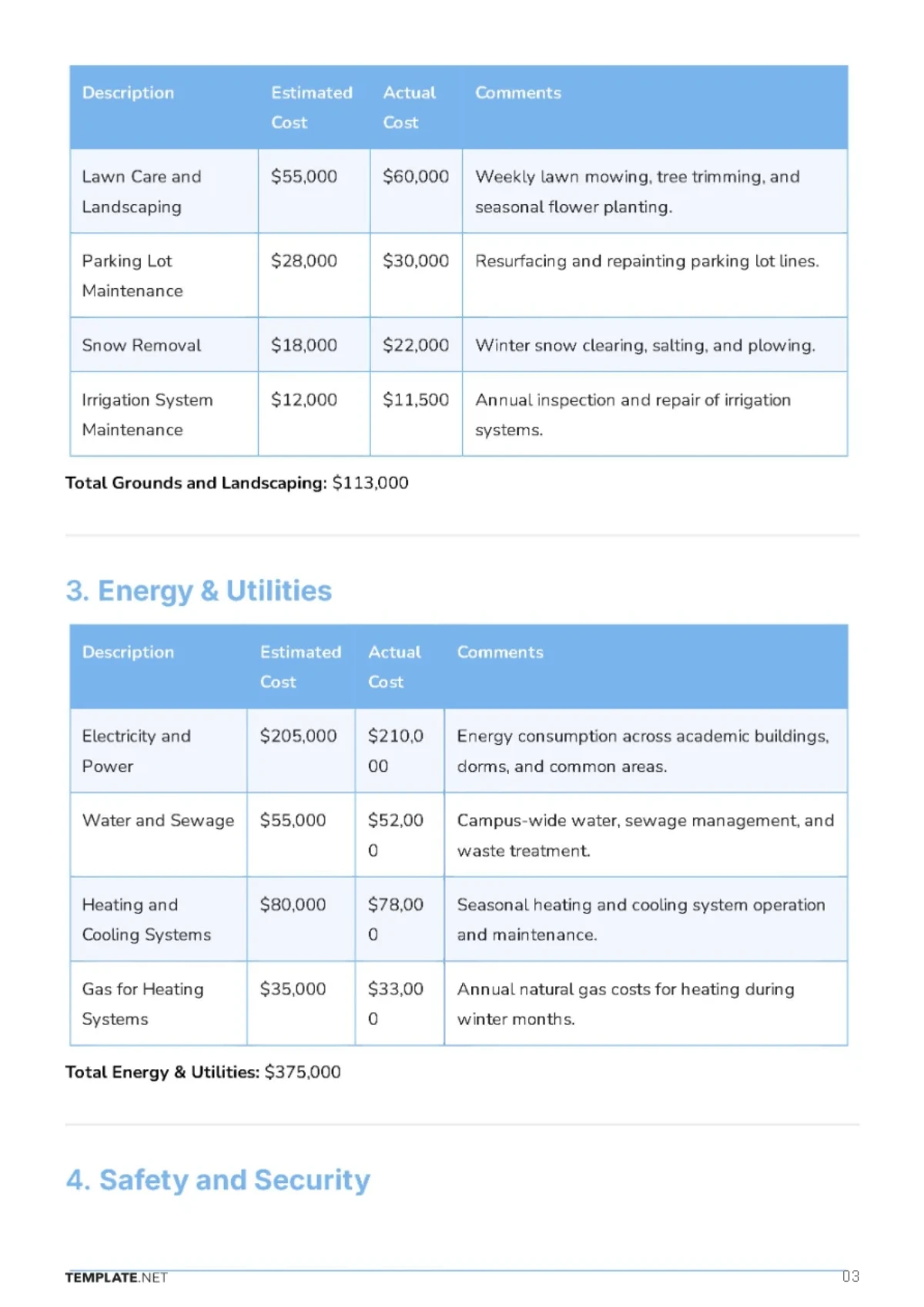 Free University  Campus Maintenance Budget  Template to Edit Online
