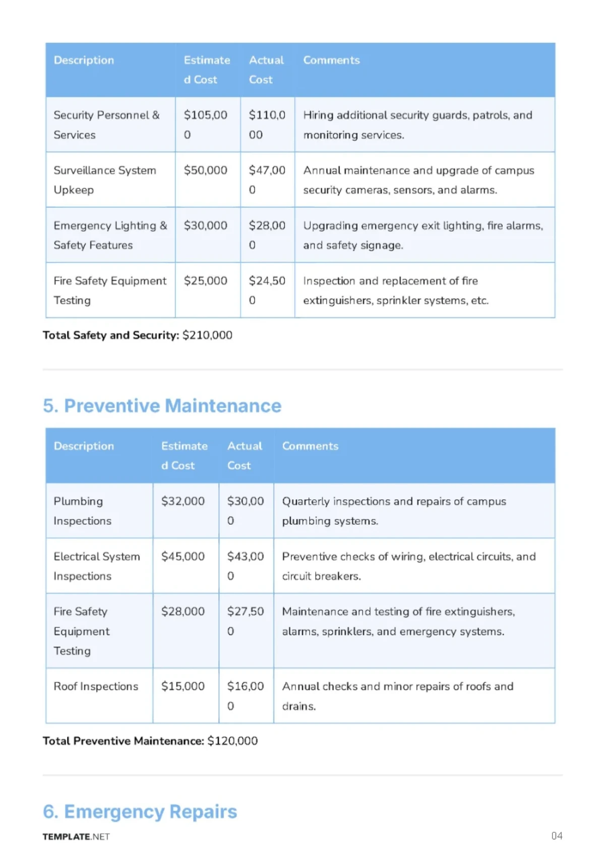 Free University  Campus Maintenance Budget  Template to Edit Online