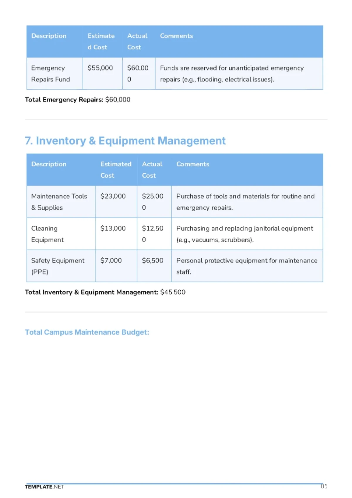 Free University  Campus Maintenance Budget  Template to Edit Online