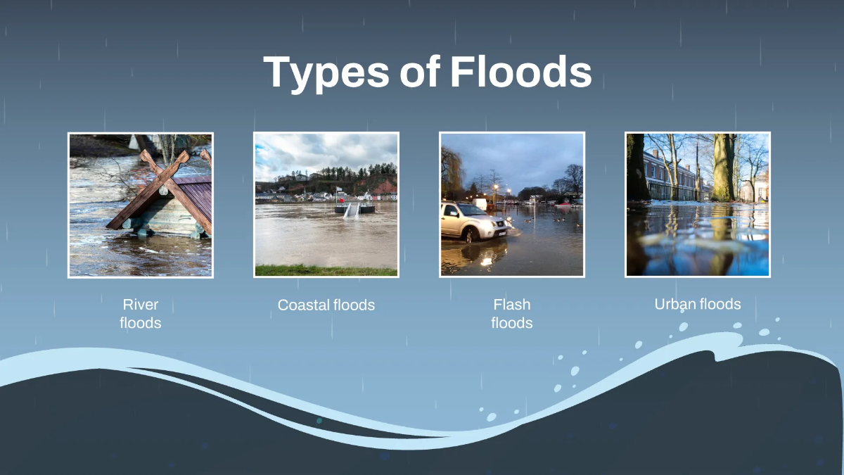 Free Floods Presentation Template to Edit Online