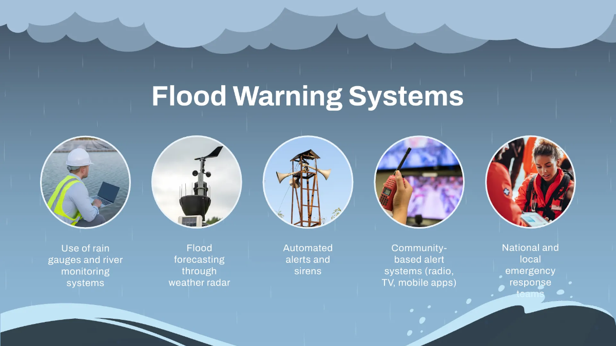 Free Floods Presentation Template to Edit Online