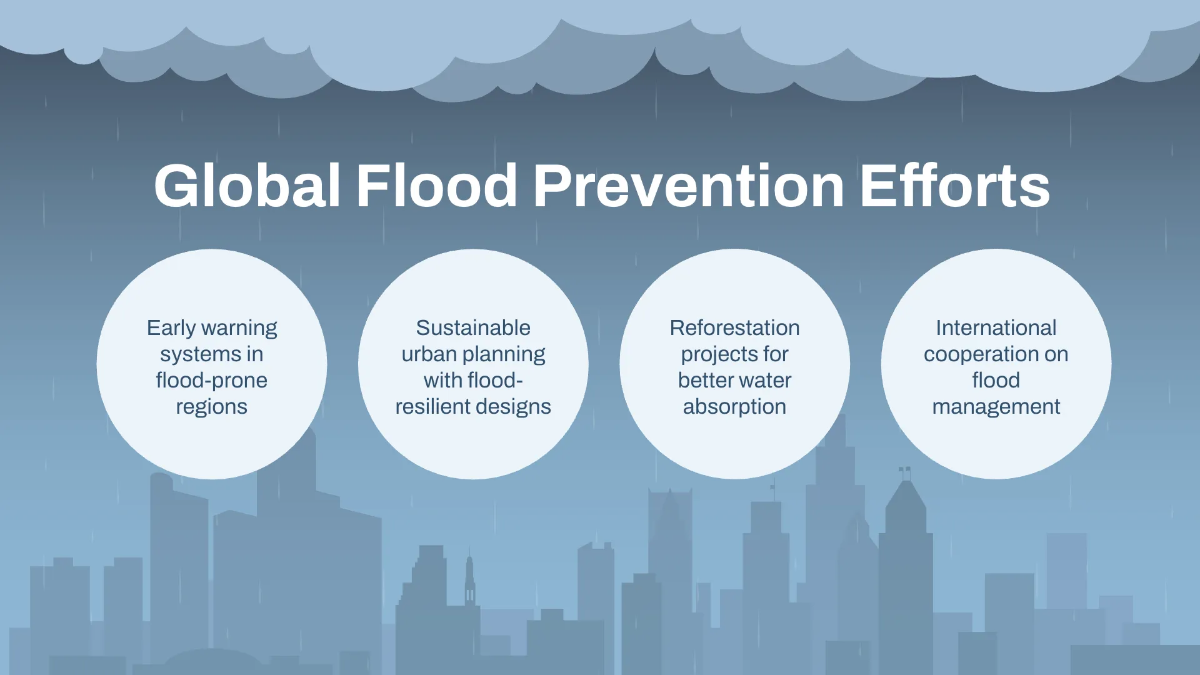Free Floods Presentation Template to Edit Online