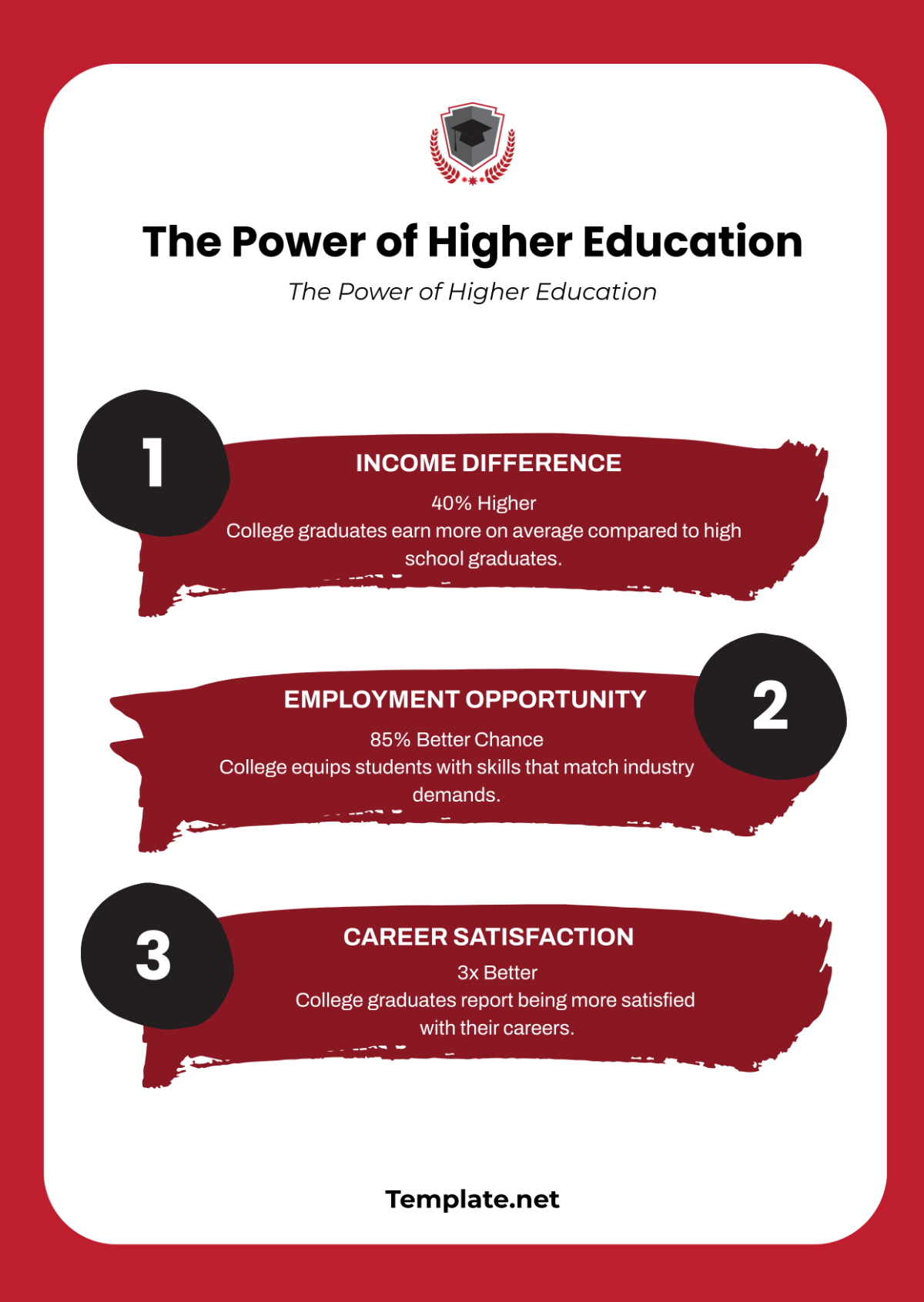 Free College Infographics Template - Edit Online & Download