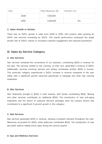 Free Beauty Parlor Sales Report Template to Edit Online