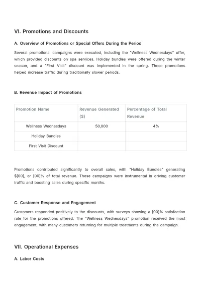 Free Beauty Parlor Sales Report Template to Edit Online